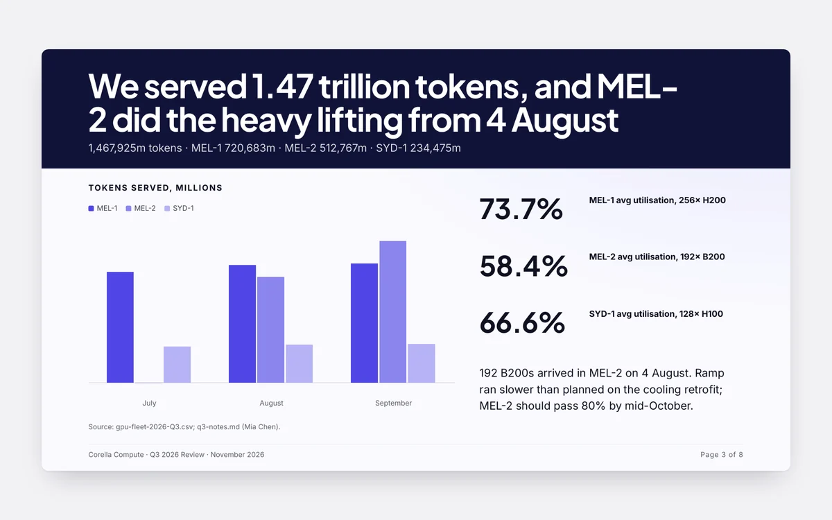 A slide with tokens served by cluster