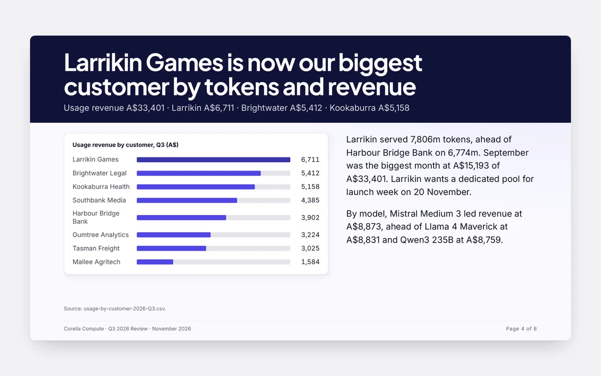 A slide with revenue by customer