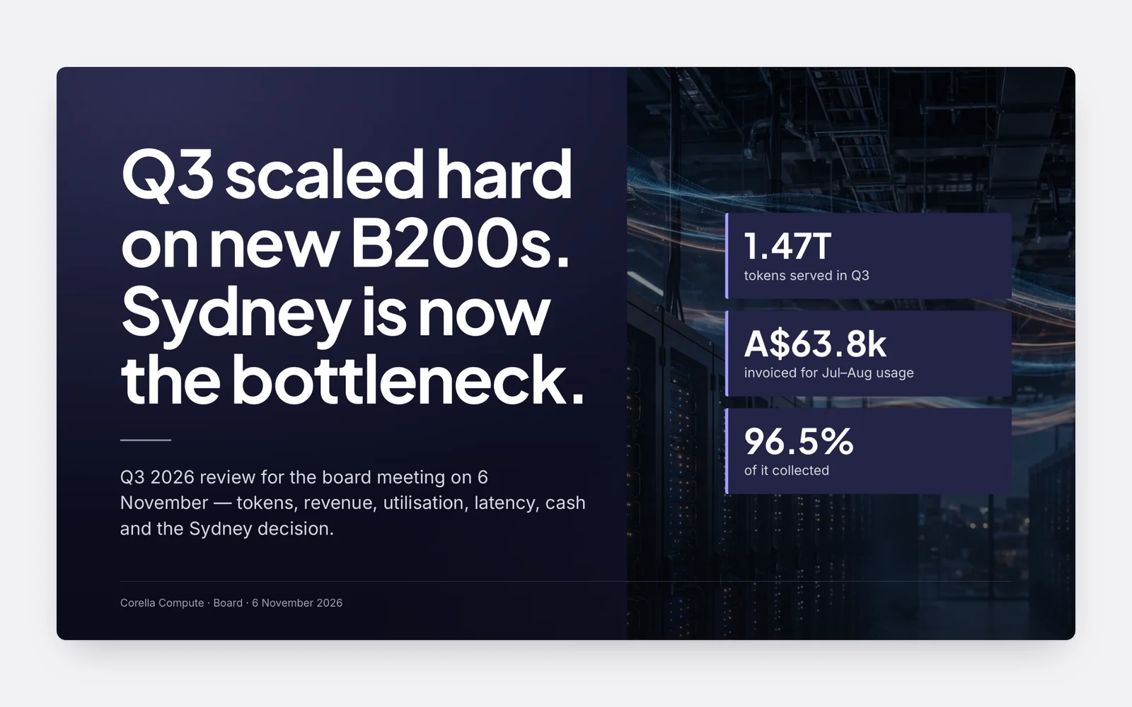 The cover slide of Corella Compute's Q3 board review