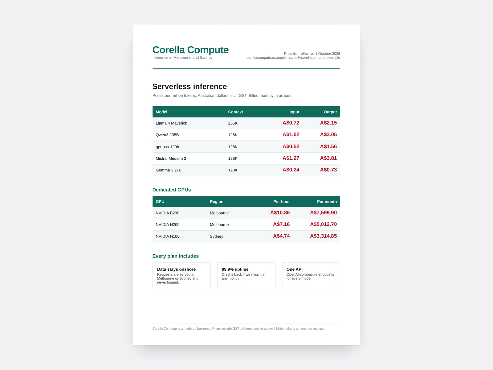 The same price list after: every price up 5% with GST added, the layout unchanged