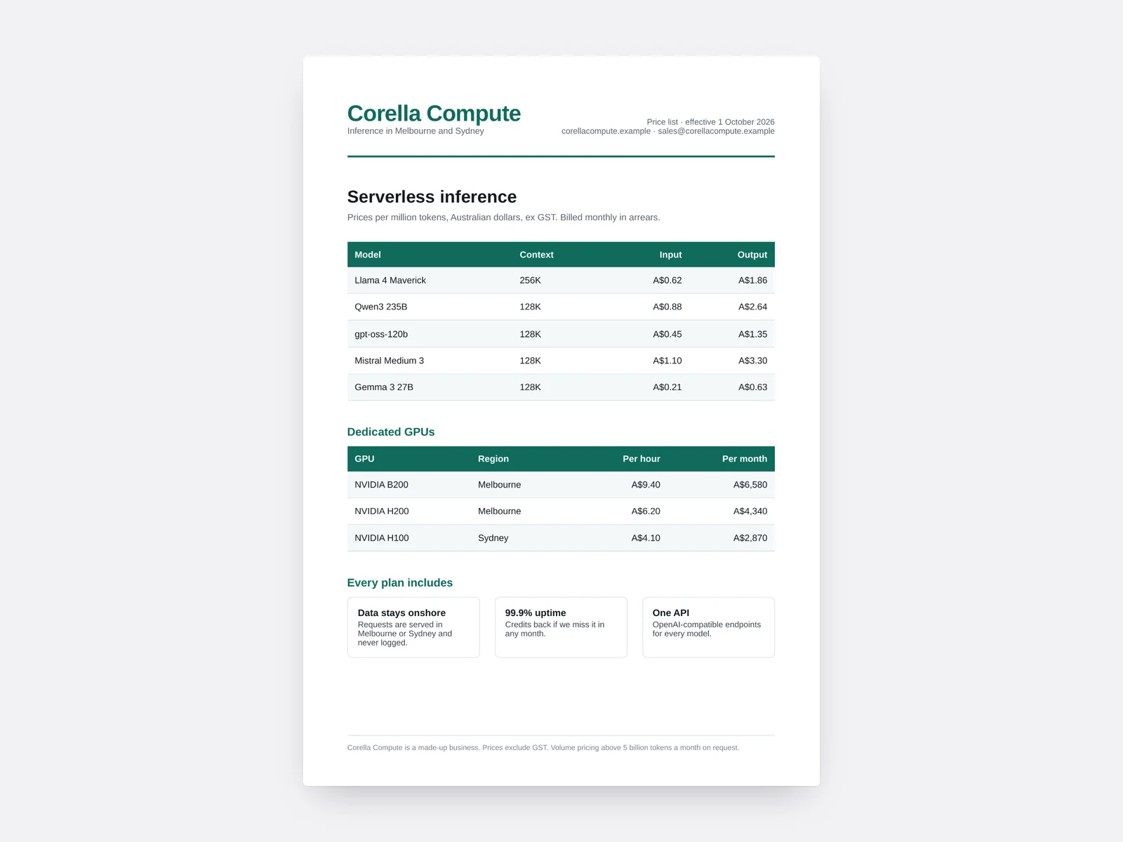 Corella Compute's price list as it was, ex GST