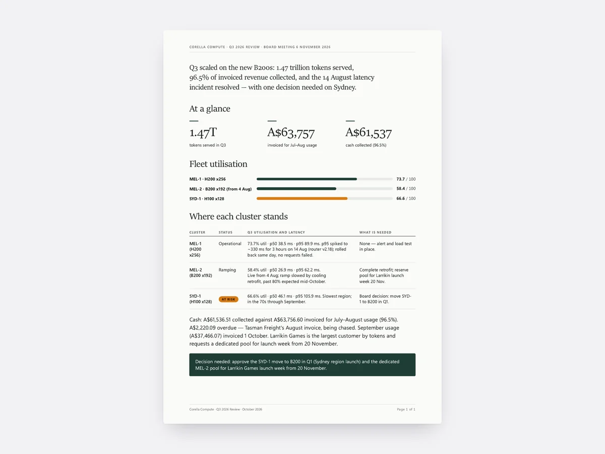 A one-page A4 report