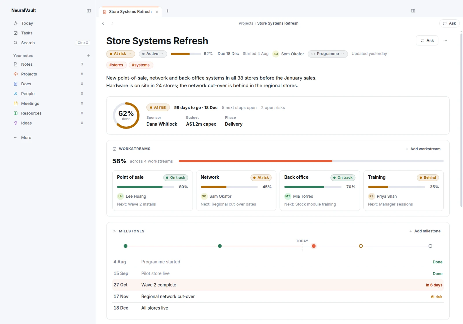 NeuralVault's Programme layout for a made-up project, Store Systems Refresh: 62% done in a progress ring with the sponsor, budget and phase, four workstream cards with their status and owner, and a milestone track with today marked